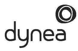 DYNEA trademark