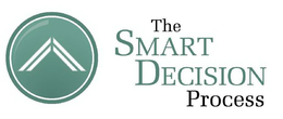 THE SMART DECISION PROCESS trademark