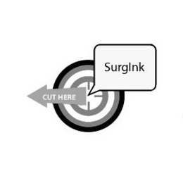 SURGINK CUT HERE trademark