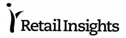 RI RETAIL INSIGHTS trademark