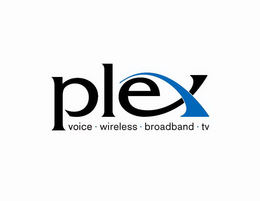 PLEX VOICE WIRELESS BROADBAND TV trademark