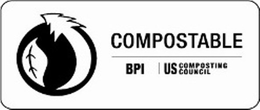 COMPOSTABLE BPI US COMPOSTING COUNCIL trademark