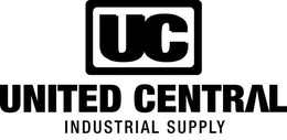 UC UNITED CENTRAL INDUSTRIAL SUPPLY trademark