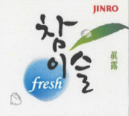 JINRO FRESH trademark