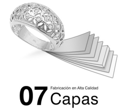 07 CAPAS FABRICACIÓN EN ALTA CALIDAD SKL trademark