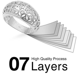 07 LAYERS HIGH QUALITY PROCESS SKL trademark