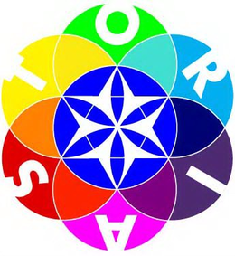 STORIA trademark