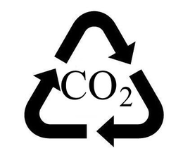 CO2 trademark