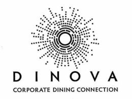 DINOVA CORPORATE DINING CONNECTION trademark