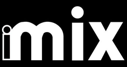 IMIX trademark