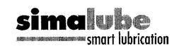 SIMALUBE SMART LUBRICATION trademark