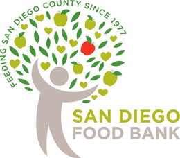 SAN DIEGO FOOD BANK FEEDING SAN DIEGO COUNTY SINCE 1977 trademark