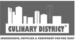 CULINARY DISTRICT INGREDIENTS, SUPPLIES & EQUIPMENT FOR THE CHEF trademark