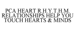 PCA HEART R.H.Y.T.H.M. RELATIONSHIPS HELP YOU TOUCH HEARTS & MINDS trademark