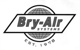BRY-AIR SYSTEMS EST. 1978 trademark