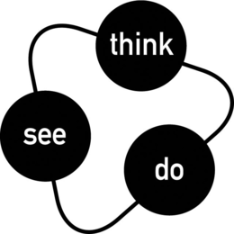 SEE THINK DO trademark