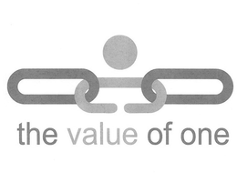 THE VALUE OF ONE trademark