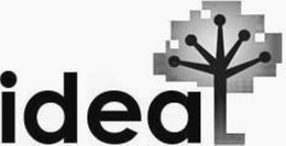IDEAL trademark