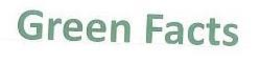 GREEN FACTS trademark