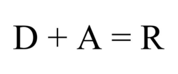 D + A = R trademark