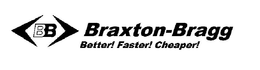 BB BRAXTON-BRAGG BETTER! FASTER! CHEAPER! trademark