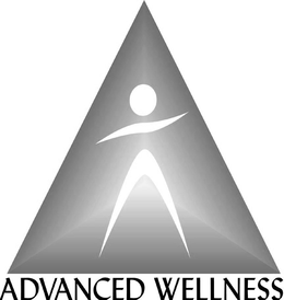 ADVANCED WELLNESS trademark