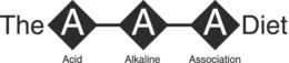 THE A-A-A DIET ACID ALKALINE AND ASSOCIATION trademark