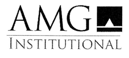 AMG INSTITUTIONAL trademark