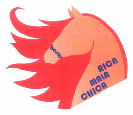 RICA MALA CHICA BESOS trademark