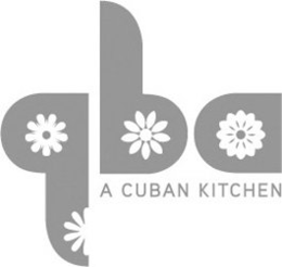 QBA A CUBAN KITCHEN trademark