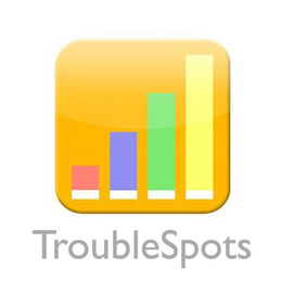 TROUBLE SPOTS trademark