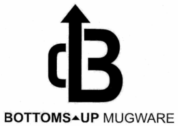 B BOTTOM'S UP MUGWARE trademark