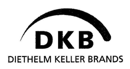 DKB DIETHELM KELLER BRANDS trademark