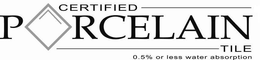 CERTIFIED P RCELAIN TILE 0.5% OR LESS WATER ABSORPTION trademark