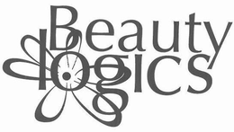 BEAUTY LOGICS trademark
