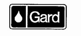 GARD trademark