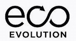 ECO EVOLUTION trademark
