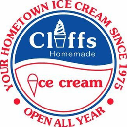 CLIFFS HOMEMADE ICE CREAM YOUR HOMETOWNICE CREAM SINCE 1975 OPEN ALL YEAR trademark