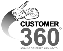 KIA CUSTOMER 360° SERVICE CENTERED AROUND YOU trademark