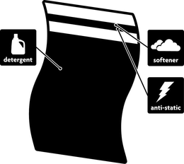 DETERGENT SOFTENER ANTI-STATIC trademark