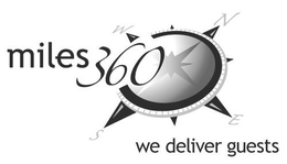 MILES360 NSEW WE DELIVER GUESTS trademark