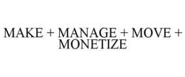 MAKE + MANAGE + MOVE + MONETIZE trademark