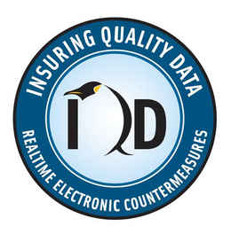 IQD INSURING QUALITY DATA REALTIME ELECTRONIC COUNTERMEASURES trademark