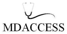 MDACCESS trademark