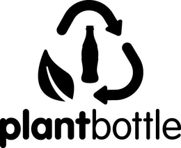 PLANTBOTTLE trademark