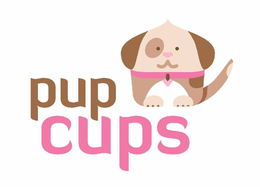 PUP CUPS trademark
