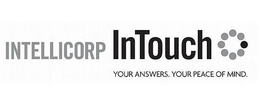 INTELLICORP IN TOUCH - YOUR ANSWERS. YOUR PEACE OF MIND. trademark