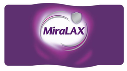 MIRALAX trademark
