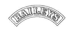 BAILEYS trademark