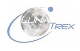 LUNA TREX trademark